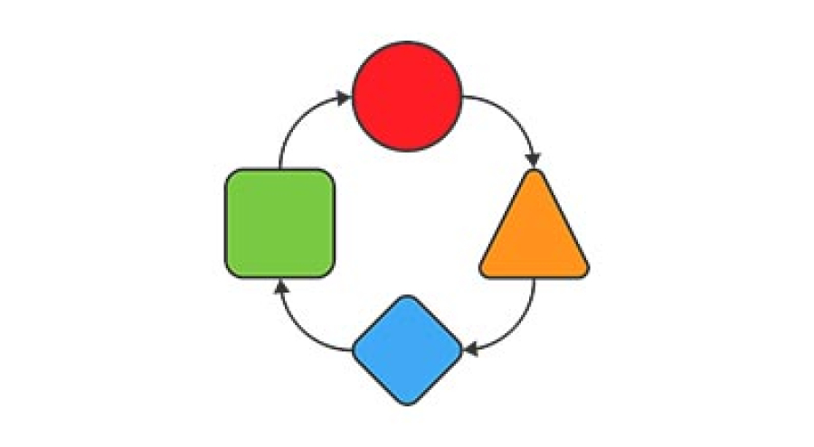 Općina Podgora | Oglas za prijam u službu na određeno vrijeme u Jedinstveni upravni odjel Općine Podgora -referenta komunalno-poljoprivrednog redara
